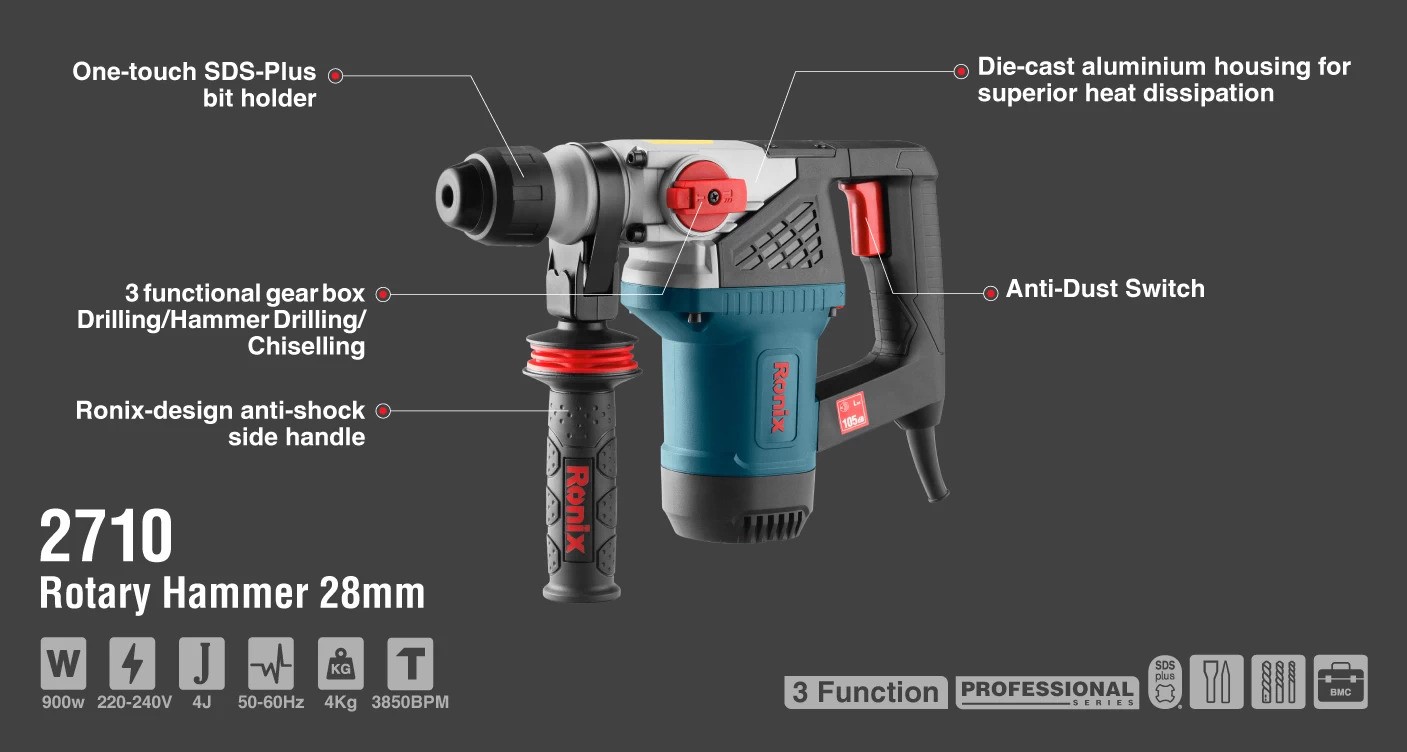 بتن کن 2710 رونیکس 3 کیلویی 900 وات RONIX