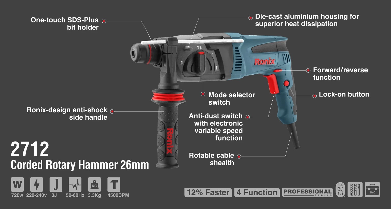 بتن کن 2712 رونیکس 3 کیلویی 720 وات RONIX